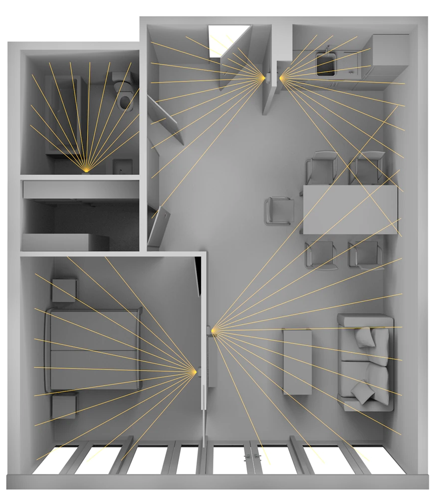 Exemplarisches Apartment mit den verschiedenen in der Studie genutzten Sensoren. Einzelne Räume sind mit Bewegungsmeldern ausgestattet, während die Eingangs- und Kühlschranktüren über Türsensoren verfügen und sich unter der Matratze ein Bettsensor befindet.