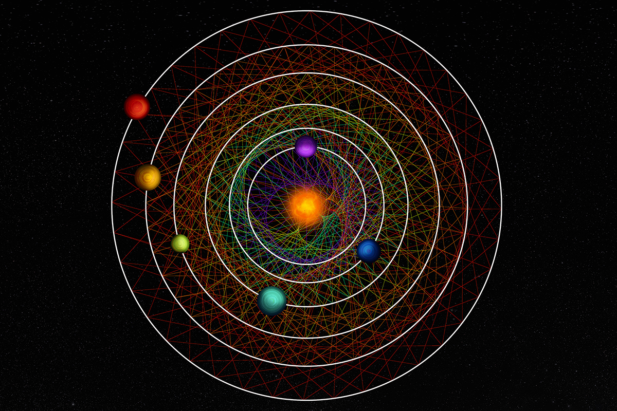 Wenn man eine Verbindung zwischen zwei benachbarten Planeten in regelmässigen Zeitabständen entlang ihrer Bahnen verfolgt, entsteht ein einzigartiges Muster für jedes Paar. Die sechs Planeten des Systems HD110067 erzeugen durch ihre Resonanzkette gemeinsam ein faszinierendes geometrisches Muster.