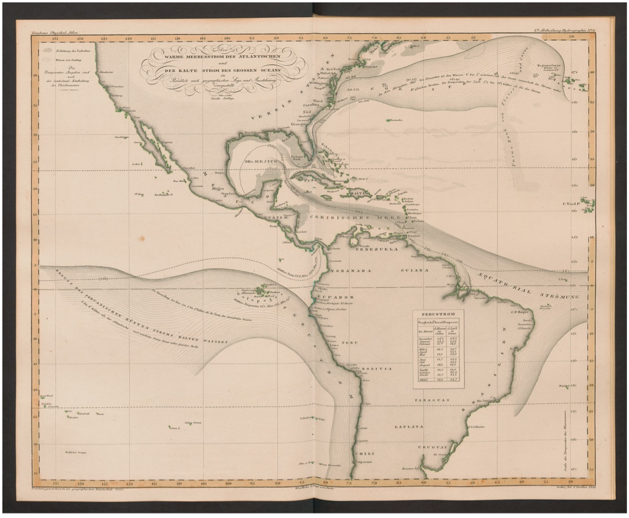 Eine Karte in Heinrich Berghaus’ Physikalischem Atlas zu Alexander von Humboldts Kosmos (1845) zeigt den heute sogenannten atlantischen Golfstrom und den pazifischen Humboldtstrom.