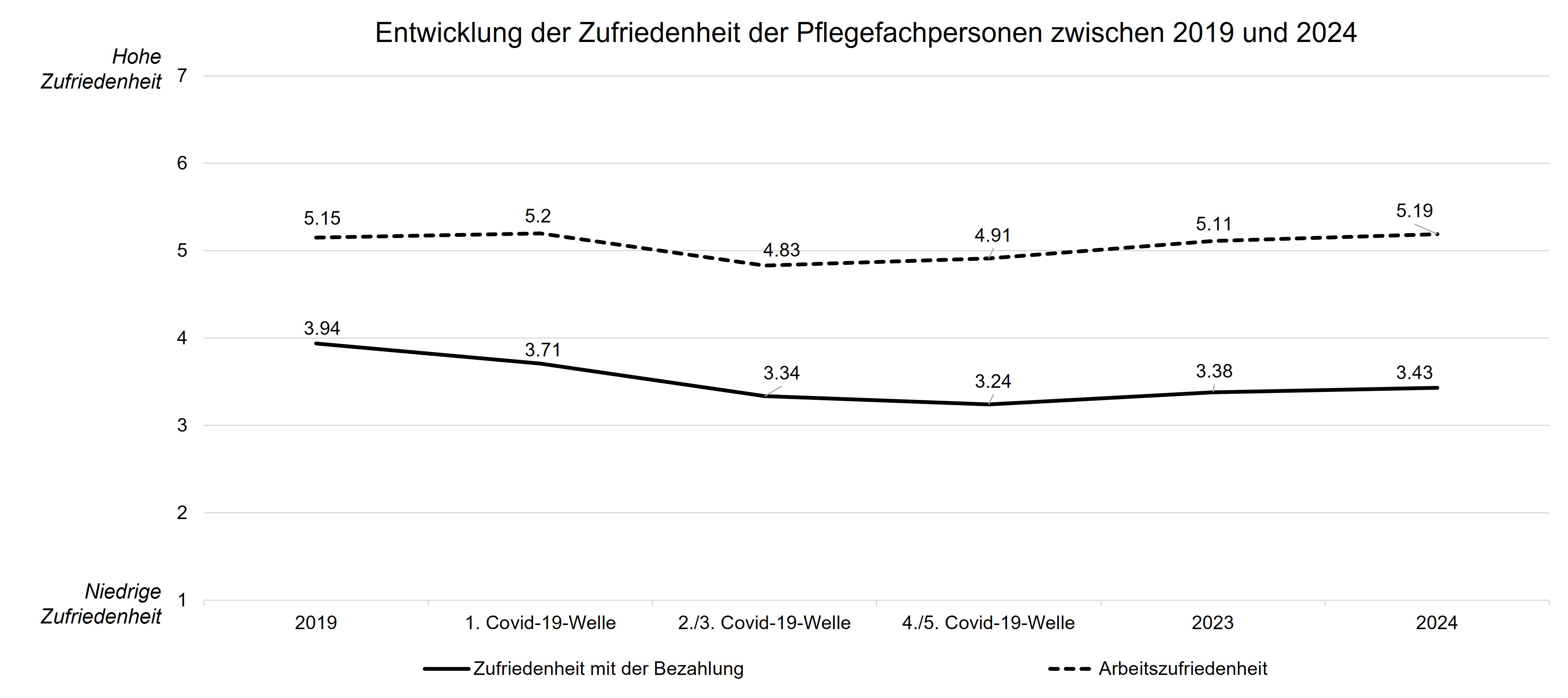 IMMER