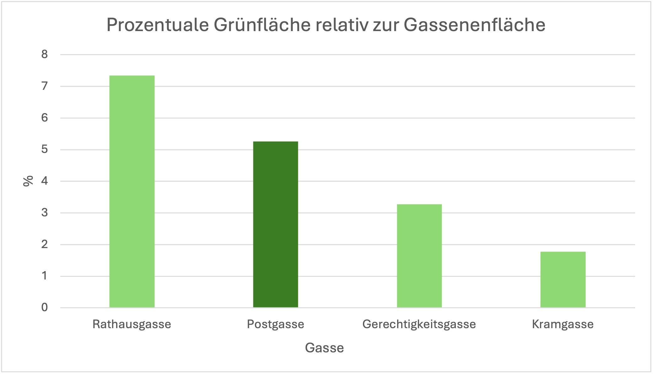IMMER