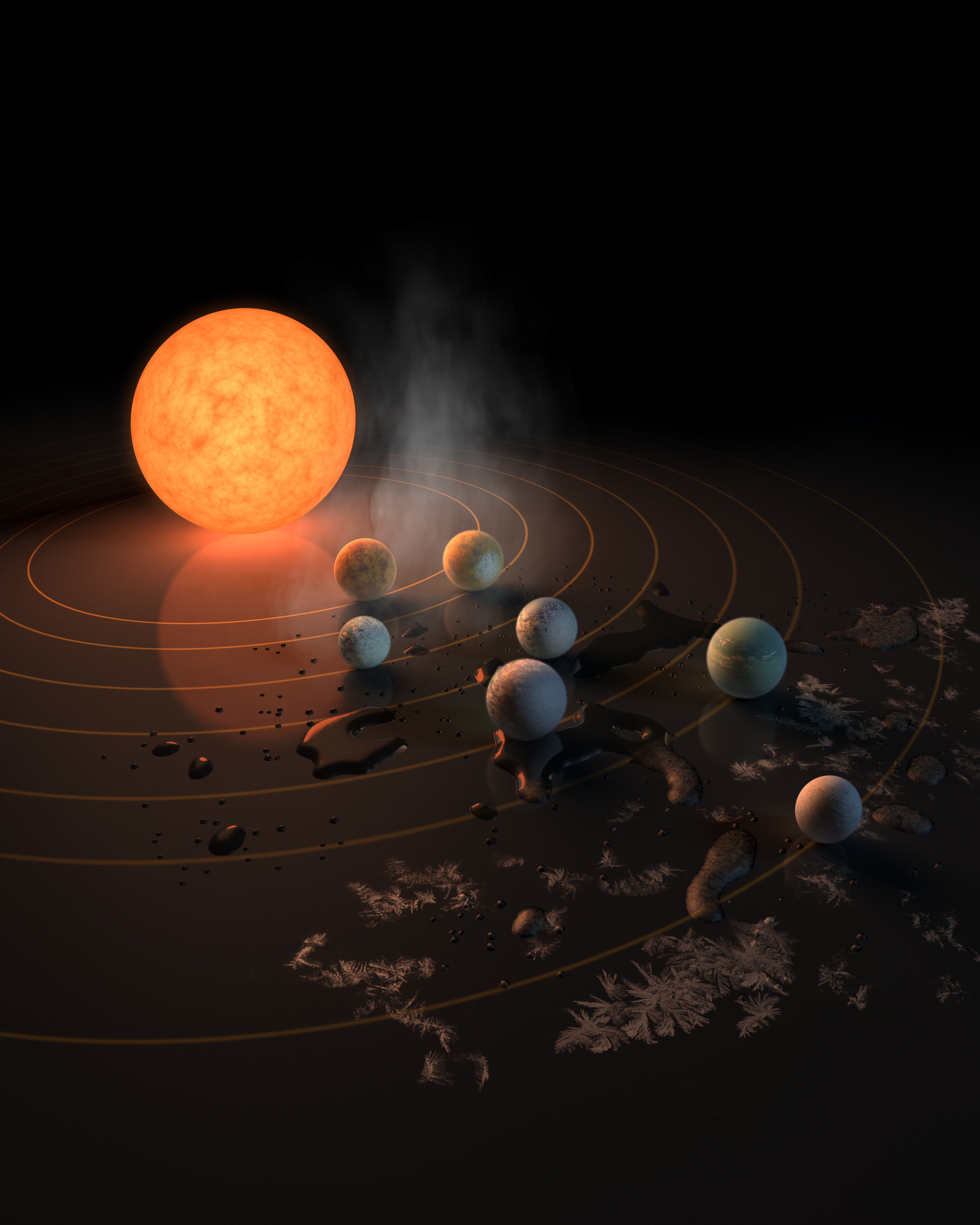 Künstlerische Darstellung des TRAPPIST-1 Planetensystems. Copyright: ESO/M. Kornmesser