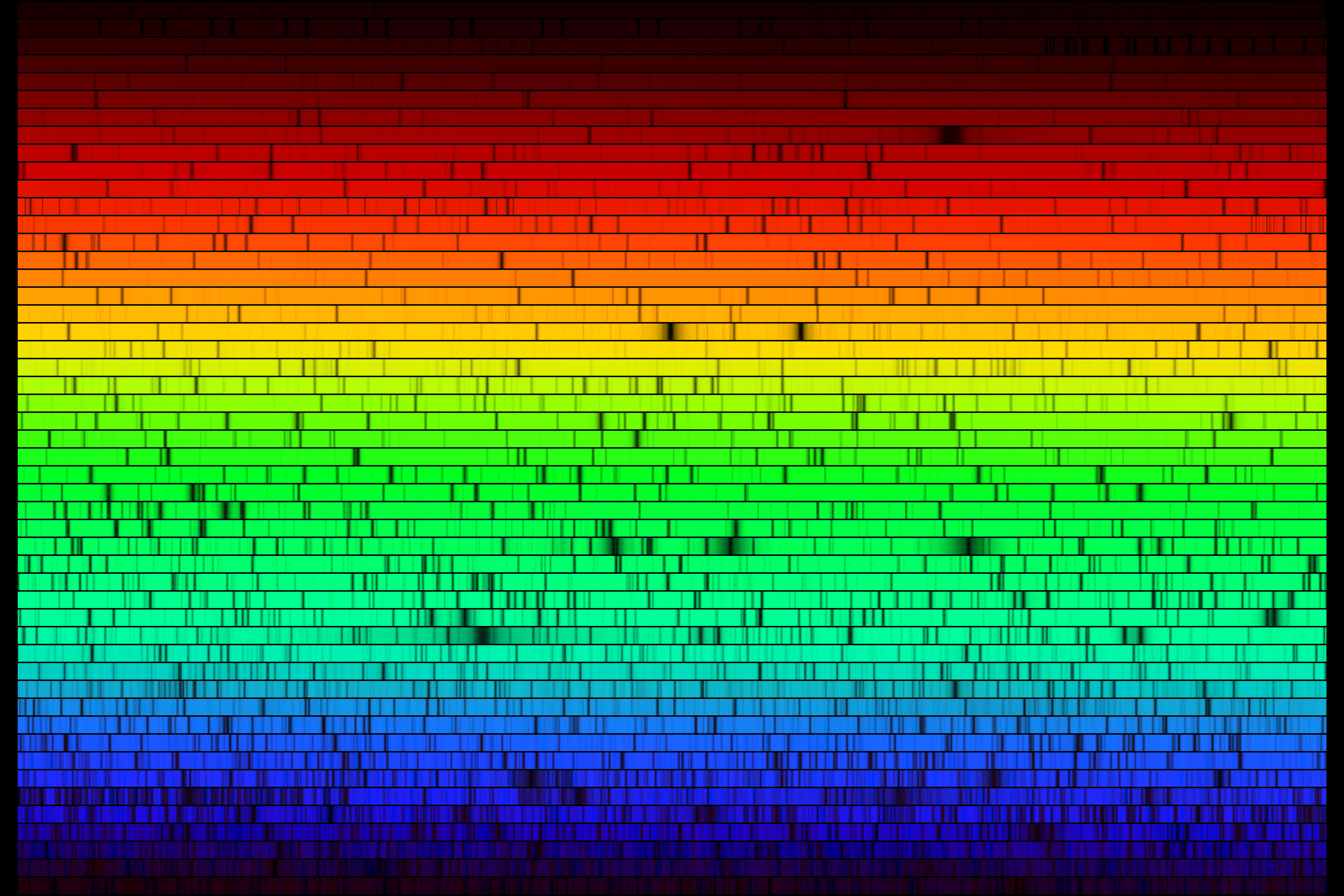 Eine hochauflösende Abbildung des Spektrums unserer Sonne. Bild: © N.A.Sharp, NOAO/NSO/Kitt Peak FTS/AURA/NSF